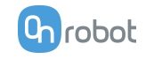 OnRobot China logo