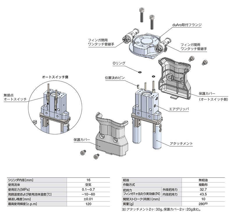 协作机器人用 磁力吸附单元10